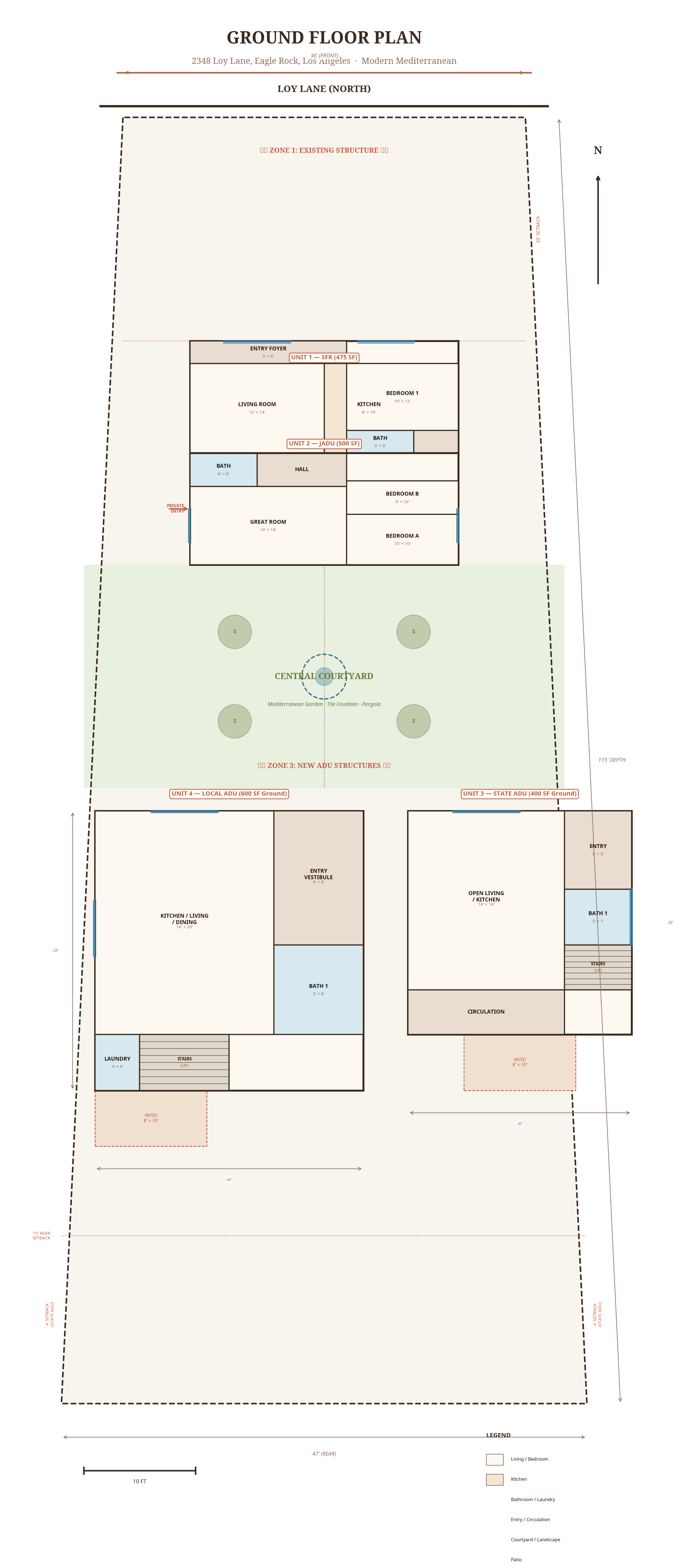 Ground floor plan showing all 4 units